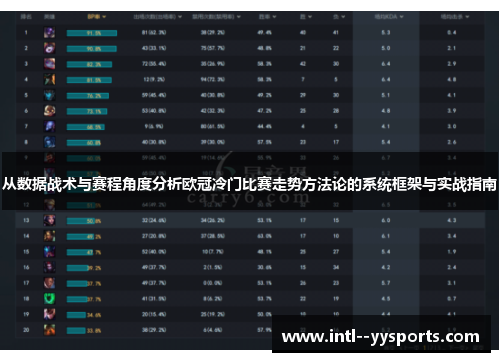 从数据战术与赛程角度分析欧冠冷门比赛走势方法论的系统框架与实战指南