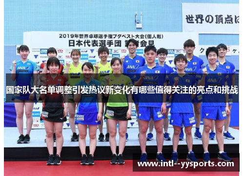 国家队大名单调整引发热议新变化有哪些值得关注的亮点和挑战