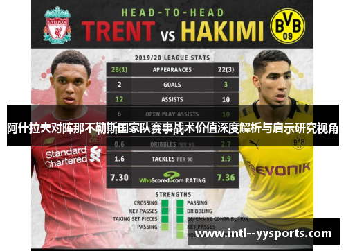 阿什拉夫对阵那不勒斯国家队赛事战术价值深度解析与启示研究视角