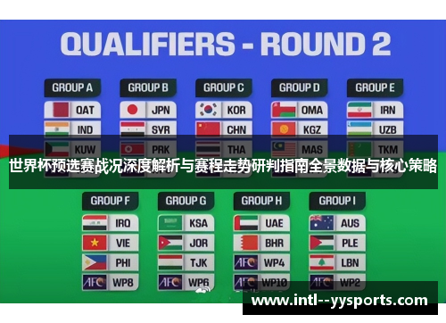 世界杯预选赛战况深度解析与赛程走势研判指南全景数据与核心策略